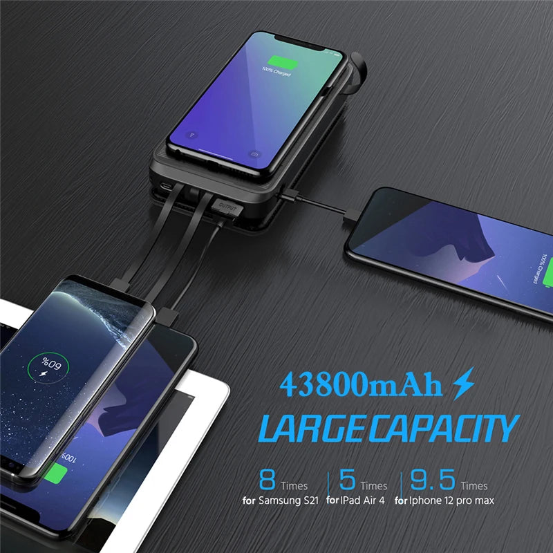43800mAh Fast Charging Solar Power Bank Wireless Charger foriPhone Samsung Huawei Xiaomi PD20W Powerbank solar charging panel