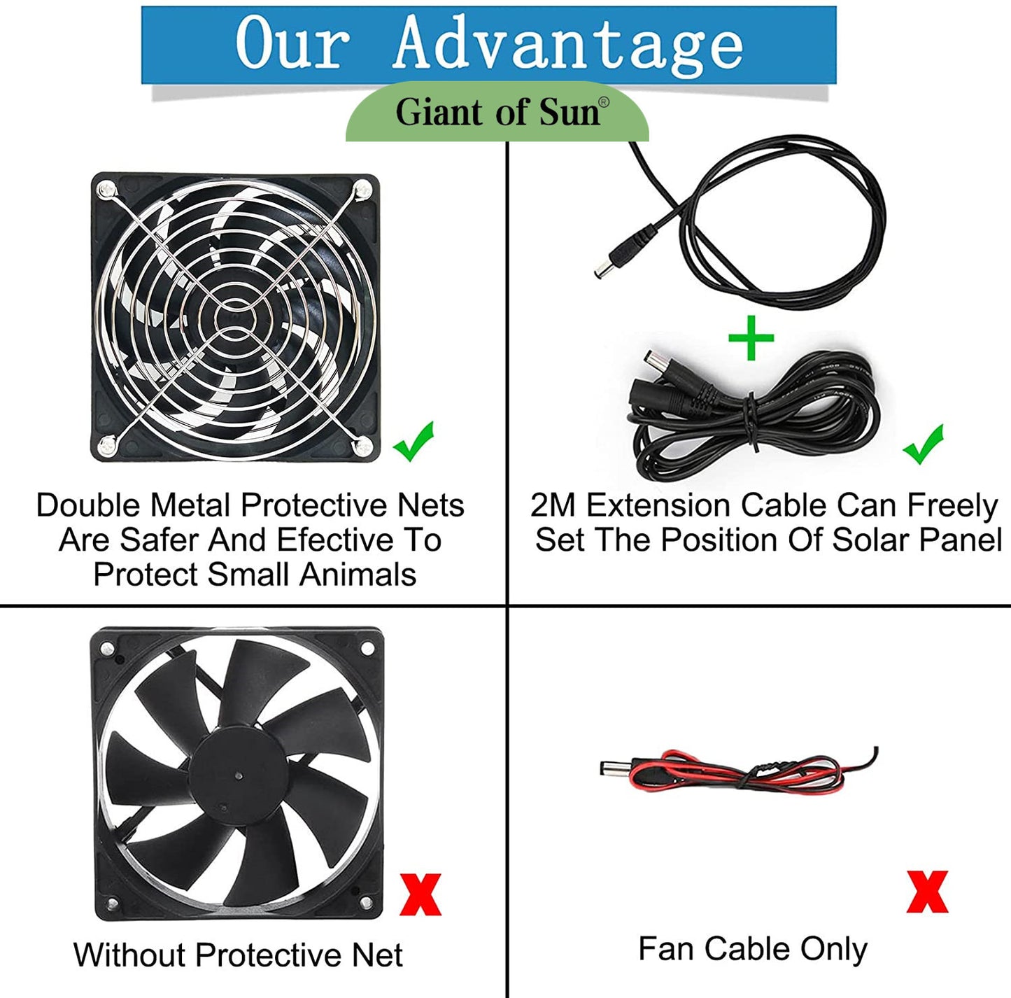 Solar Panel Fan Waterproof Exhaust Ventilator