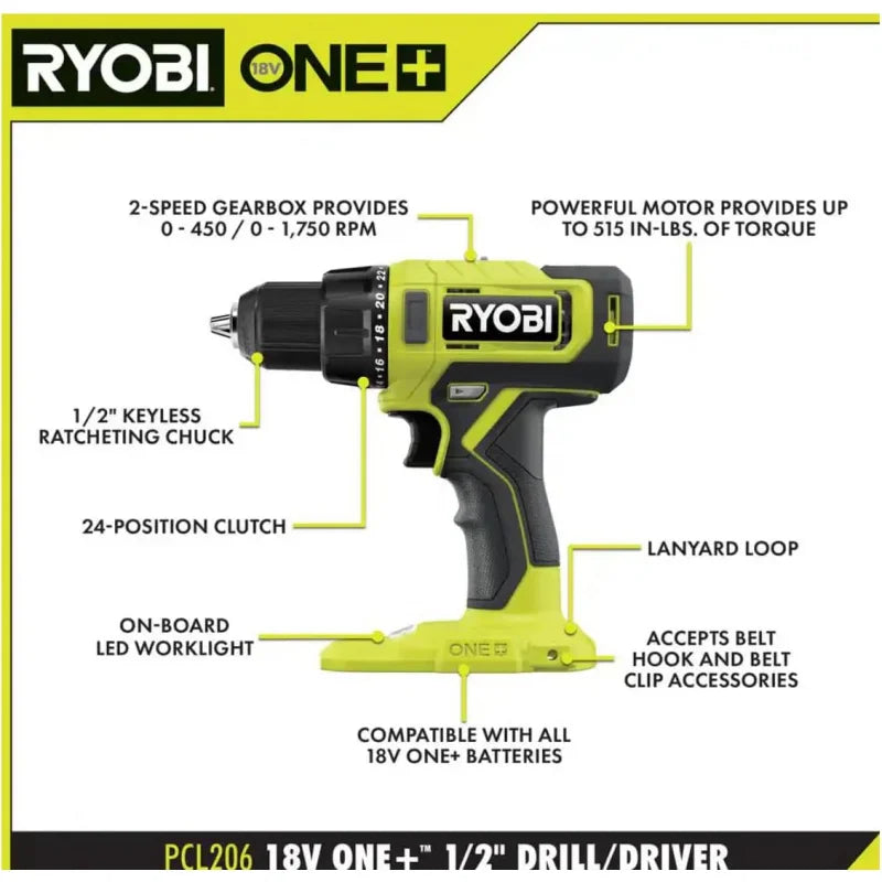 RYOBI ONE  PCL1600K2 18V Cordless 6-Tool Combo Kit with 1.5 Ah Battery, 4.0 Ah Battery, and Charger