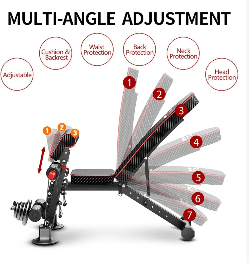 Adjustable Weight Bench - Utility Weight Benches for Full Body Workout, Foldable Flat/Incline/Decline Exercise Multi-Purpose