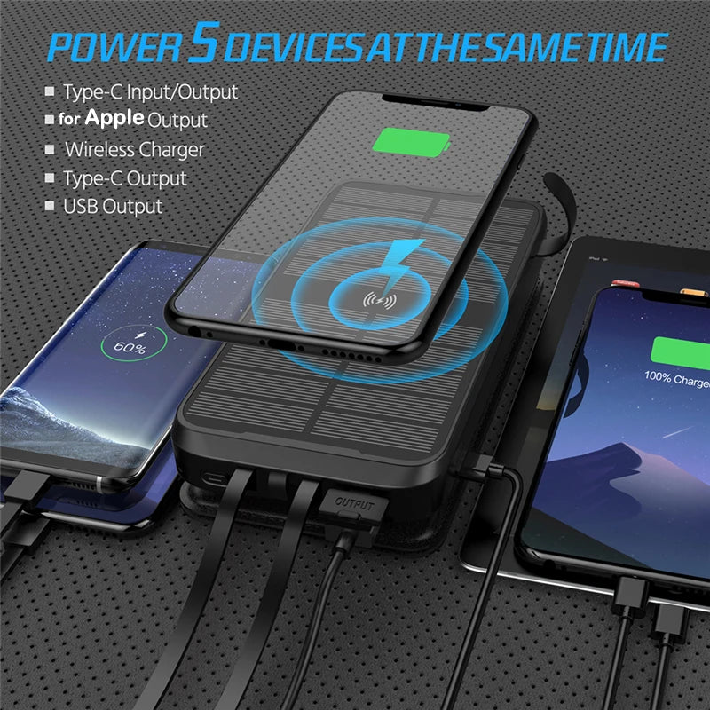 43800mAh Fast Charging Solar Power Bank  Wireless Charger foriPhone Samsung Huawei Xiaomi PD20W Powerbank solar charging panel