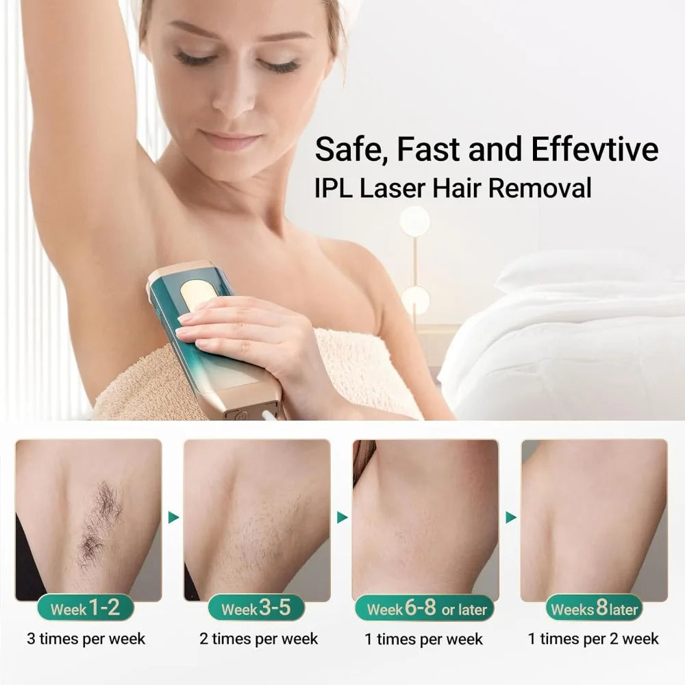 HAOYUNMA Laser Hair Removal,Hair Removal Device with Ice Cooling Care Function, Visible Results in 2 Weeks, Laser Hai