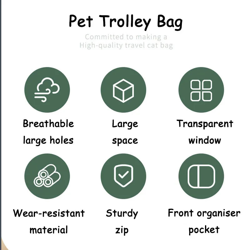 Breathable Pet Trolley Case Portable cat Backpack large Detachable Cat dog Travel Carrier Bag Outdoor Ventilation pet bag Pocket