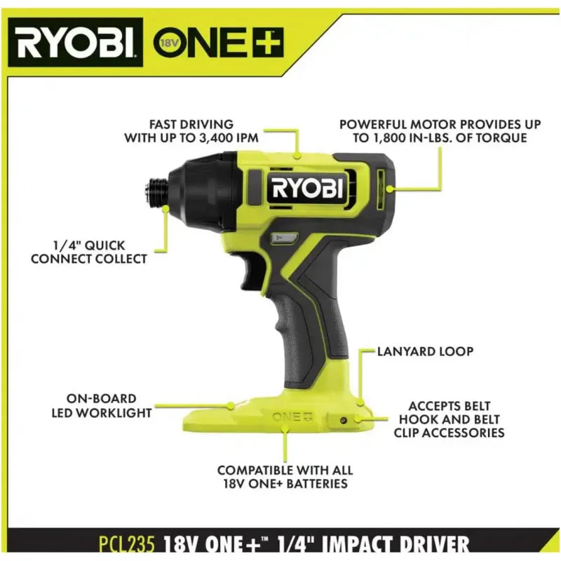 RYOBI ONE  PCL1600K2 18V Cordless 6-Tool Combo Kit with 1.5 Ah Battery, 4.0 Ah Battery, and Charger