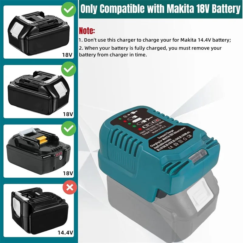 Portable Quick Charger For Makita/Dewalt/Milwaukee/Bosch 18V Lithium Battery,Mini Size Compact Charger With LED Indicator