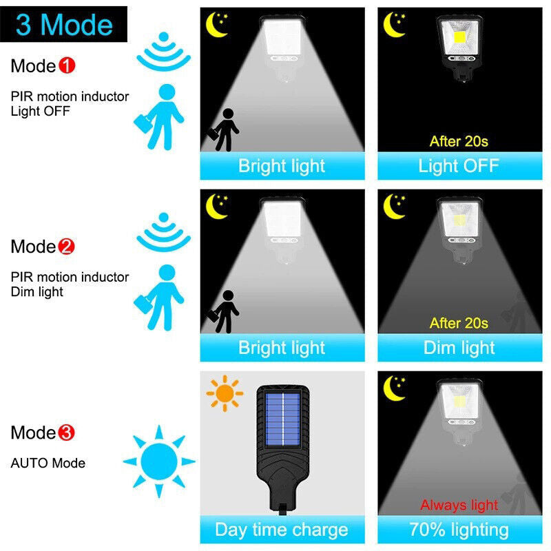 Solar Flood LED Light Motion Sensor Security Wall Outdoor Yard Street Lamp