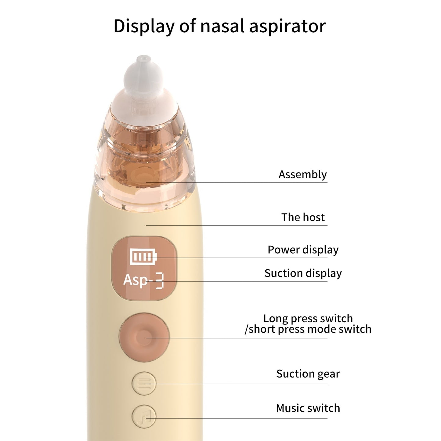 Baby Nasal Aspirator  Electric Household Nasal Suction Device Removable Cleaning Three-gear Suction For Multi-age Babies